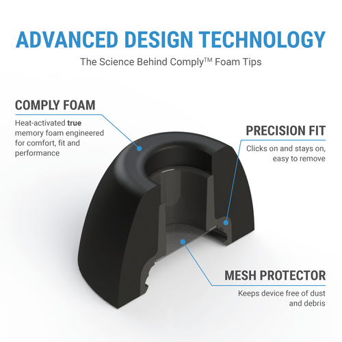 Comply Foam AirPods Pro